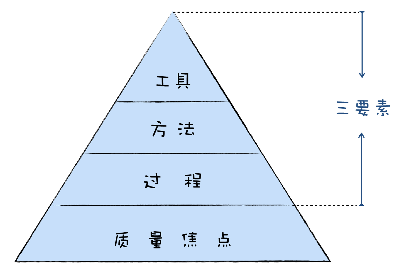 image-20240627231733766