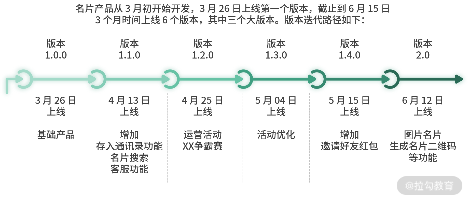 Lark20201229-184656.png